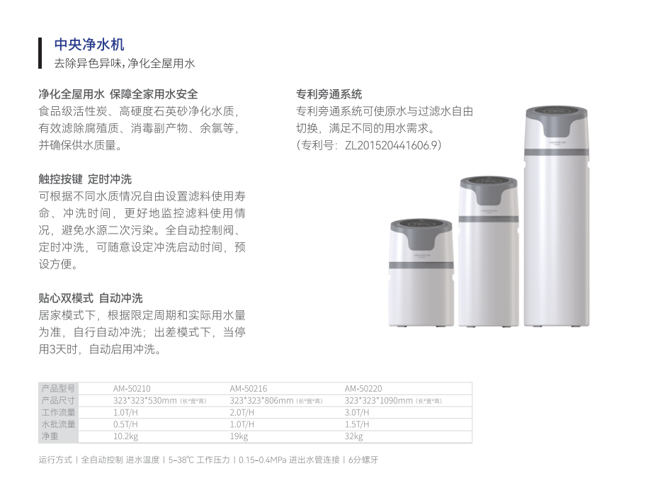 黔西南布依族苗族自治州净水系统
