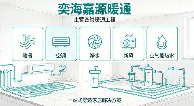 黔西南布依族苗族自治州分集水器